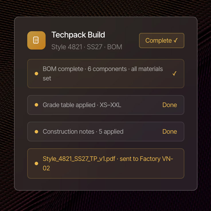 Calico techpack build for style 4821, SS27: BOM, grade table and construction notes complete, techpack PDF sent to the factory